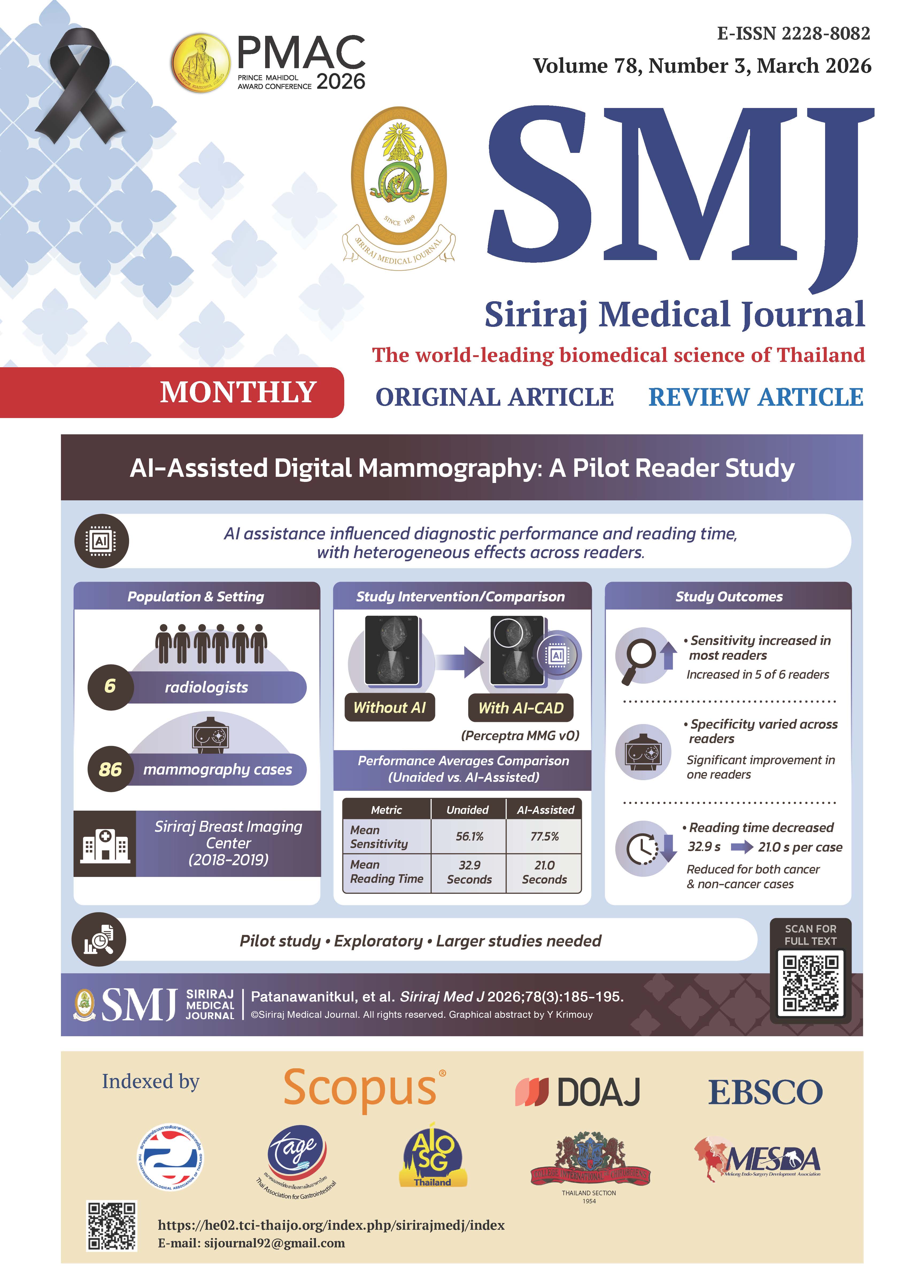 					View Vol. 78 No. 3 (2026): March
				